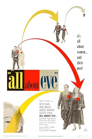 دانلود فيلم All About Eve 1950 | همه چیز درباره ایو
